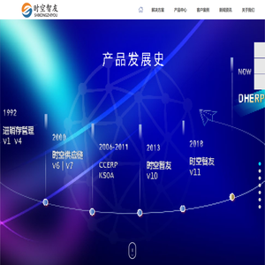 北京时空智友_时空智友_医疗软件_医药进销存_ERP系统_dherp
